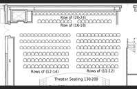 BB's Stage Door Canteen Max Theater Seating